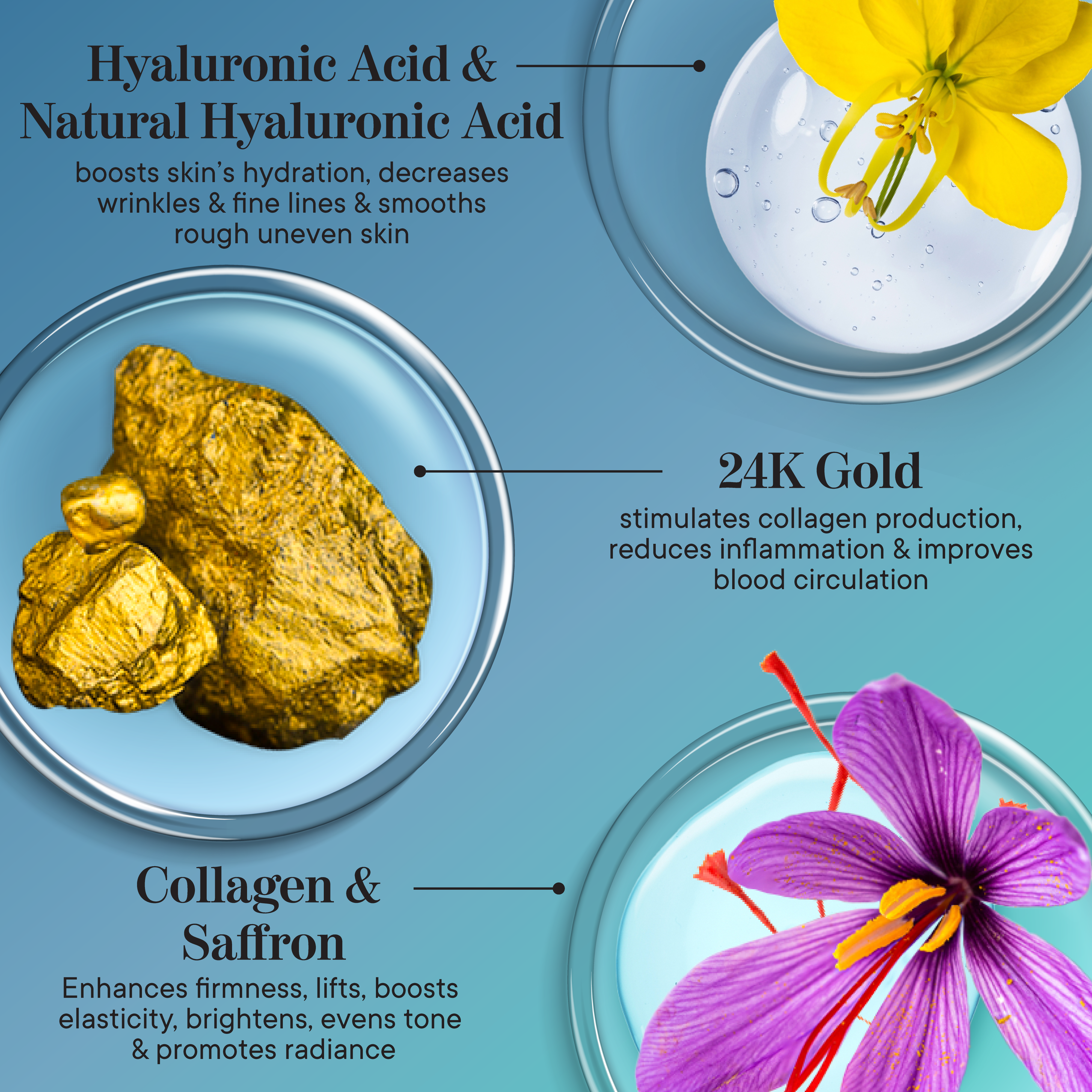 Aqualicious Face Cream Tech