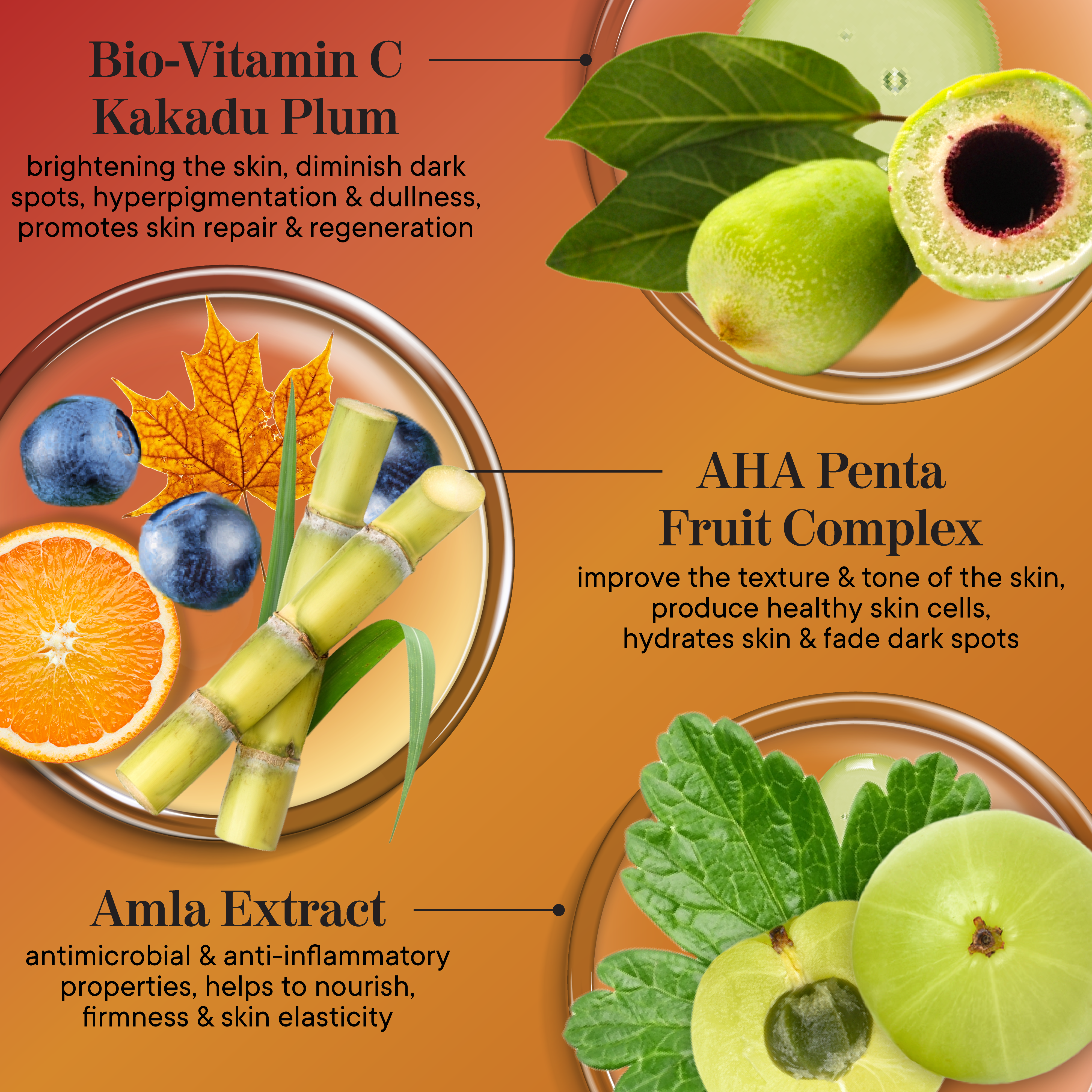 See the Radiance Facewash Technology