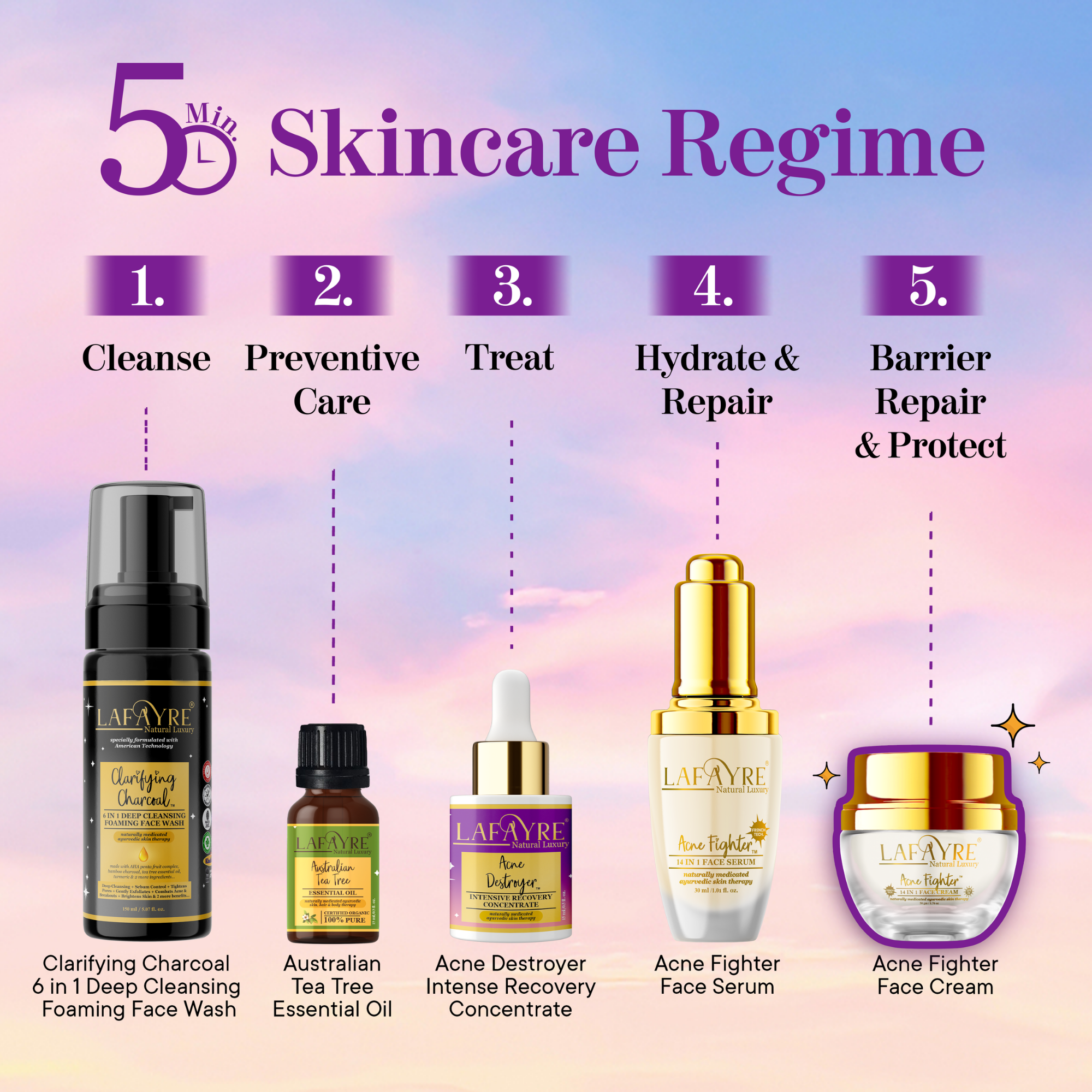 Acne Fighter 14 in 1 Face Cream- with SPF 15