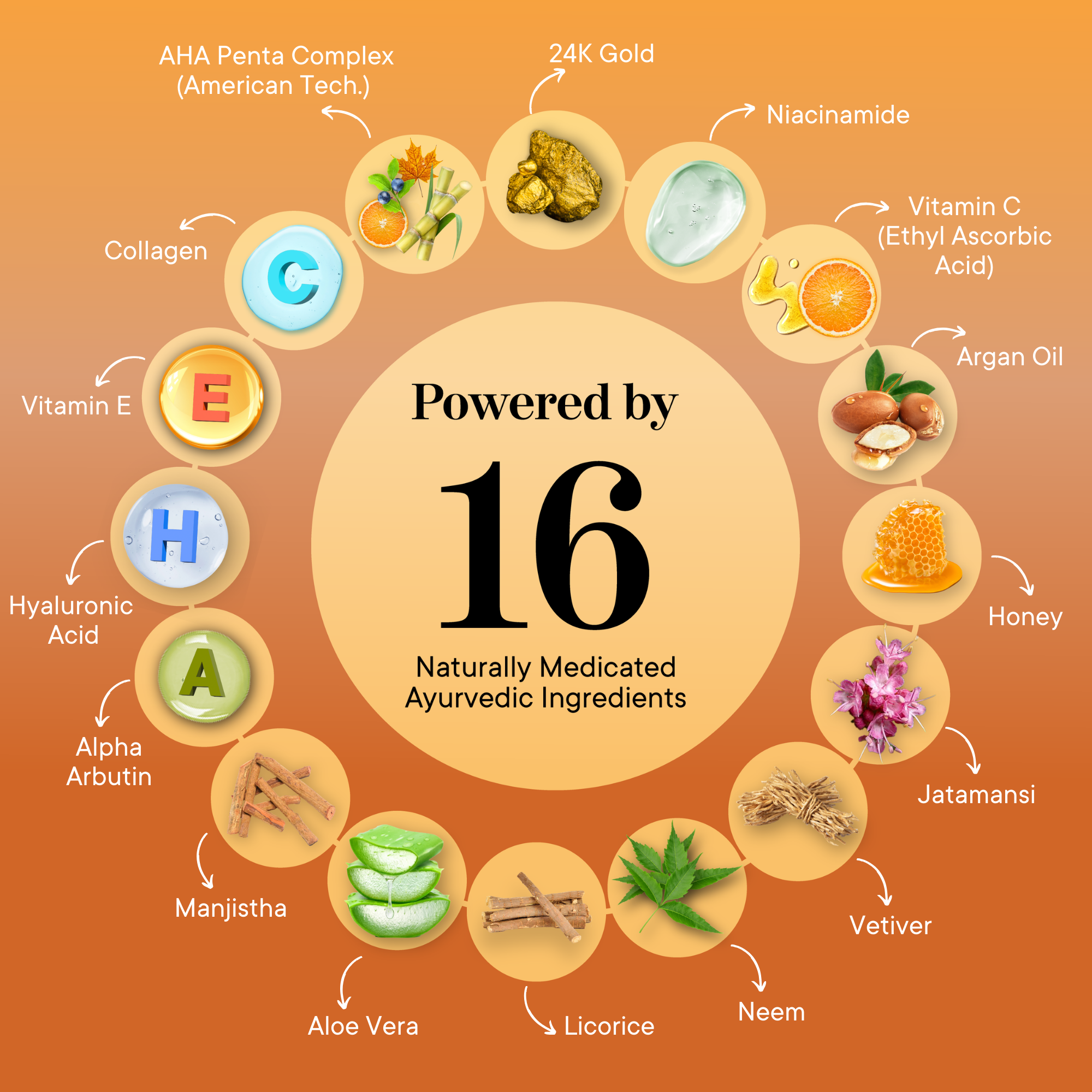 See the Radiance 16 in 1 Vitamin C Face Serum + 24 k Gold