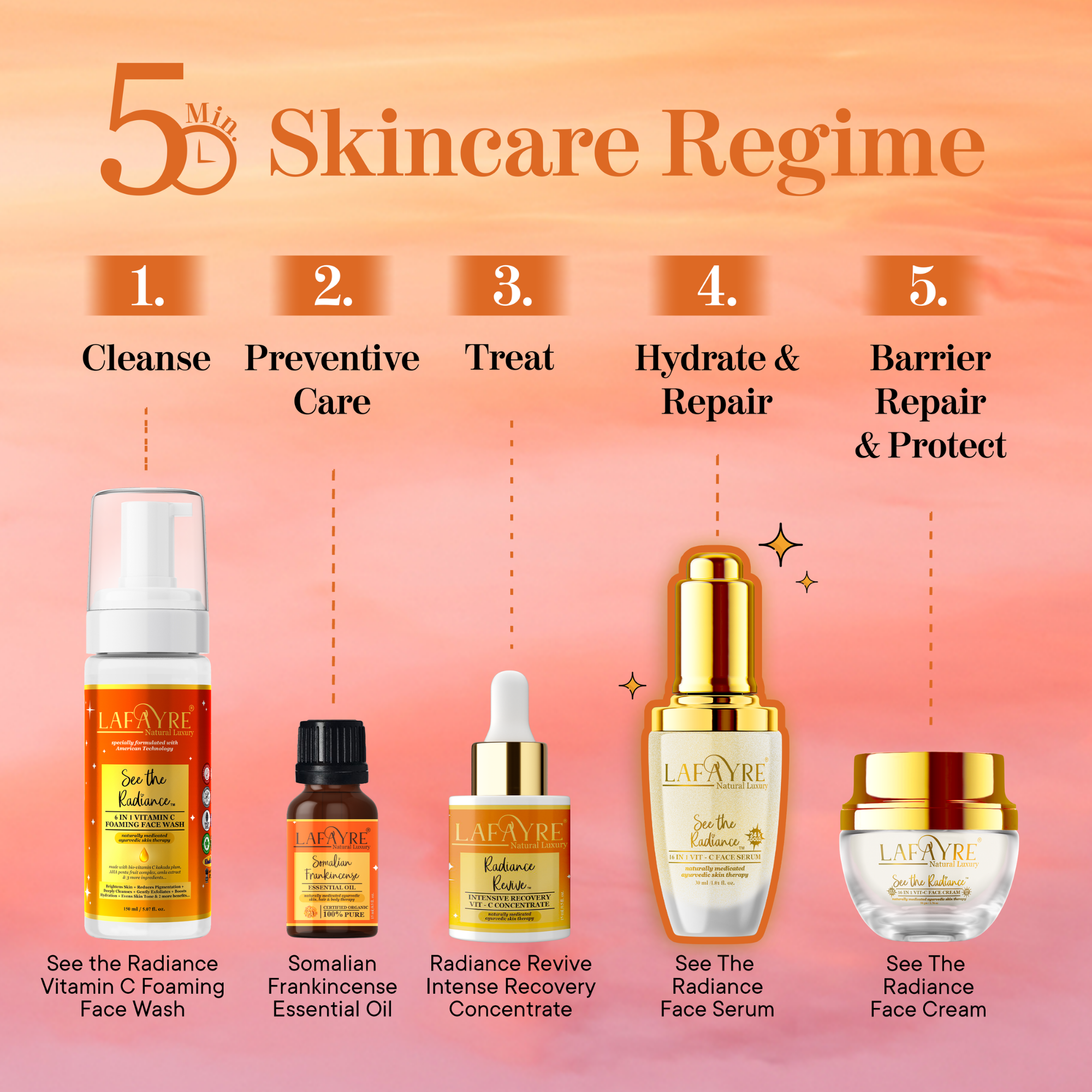See the Radiance 16 in 1 Vitamin C Face Serum + 24 k Gold
