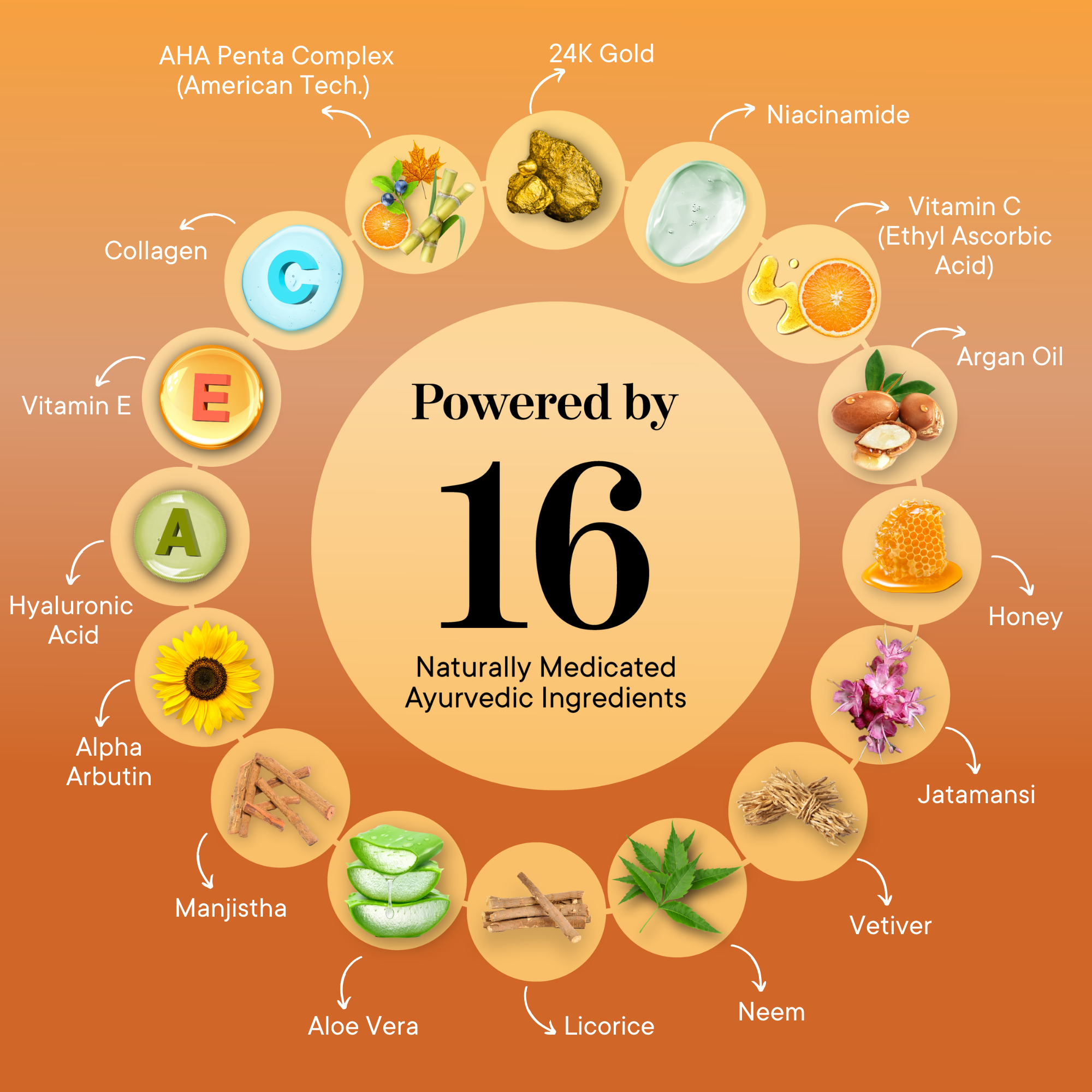 See the Radiance 16 in 1 Vitamin C + SPF 15 + 24 k Gold - Face Cream