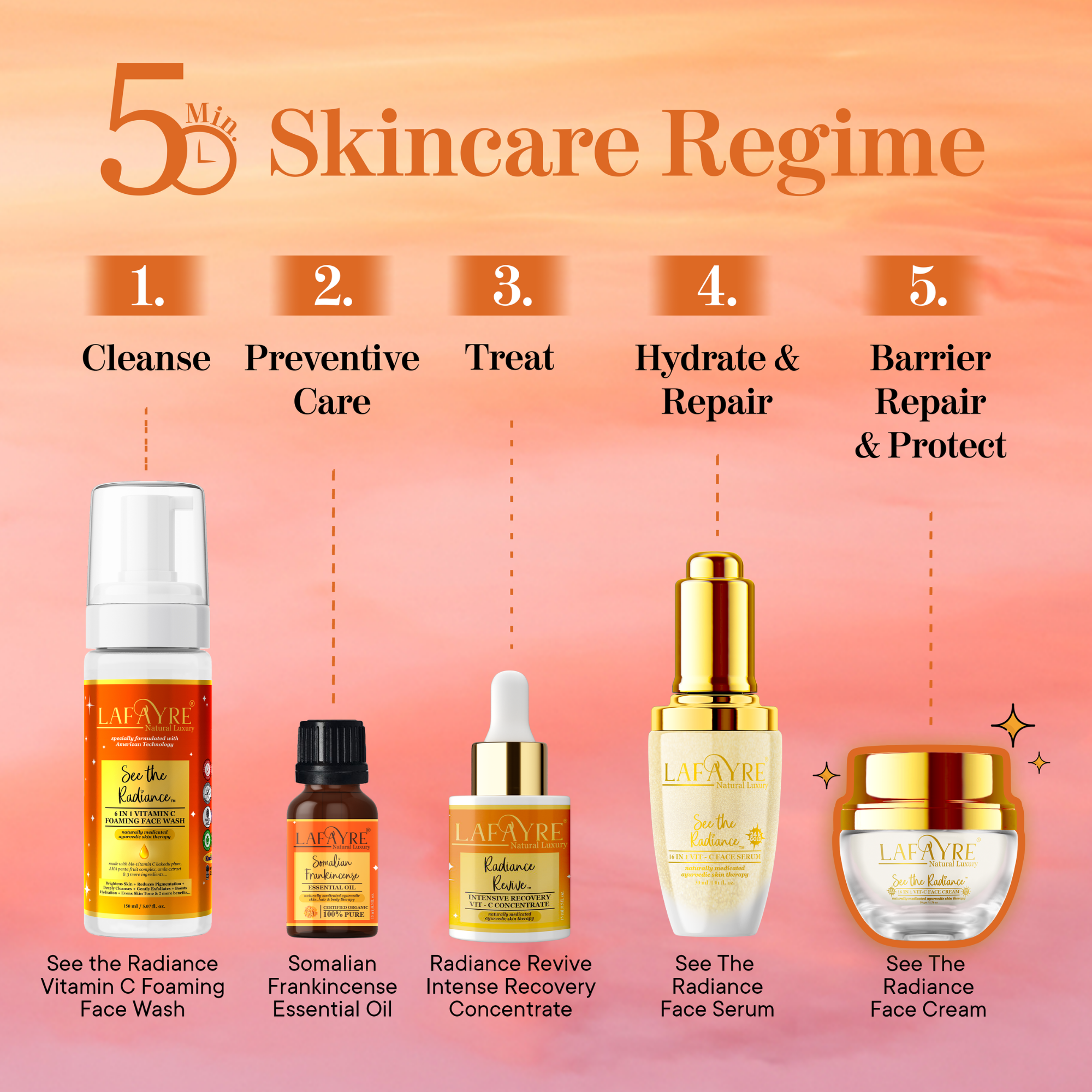 See the Radiance 16 in 1 Vitamin C + SPF 15 + 24 k Gold - Face Cream