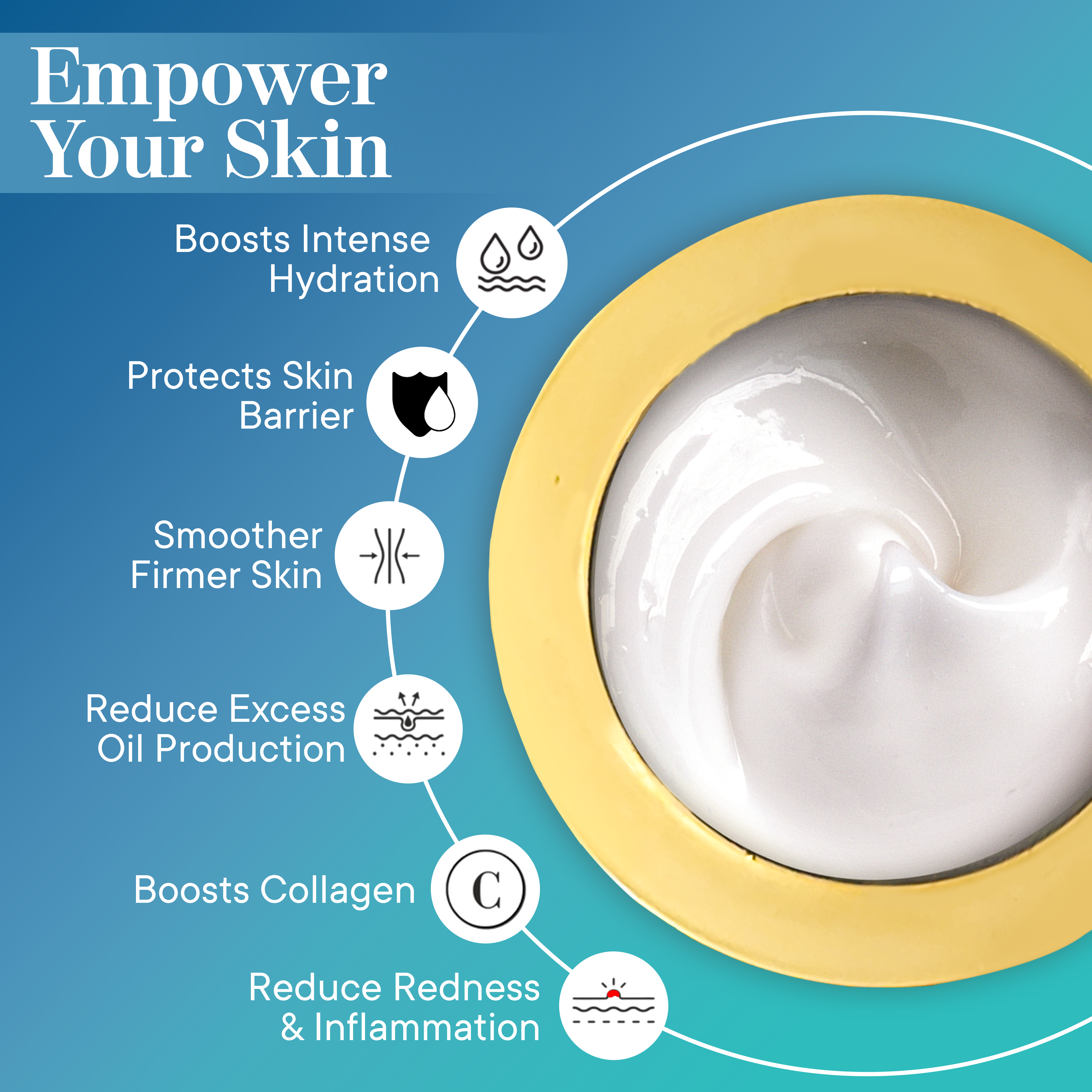 Aqualicious Face Cream Benefits