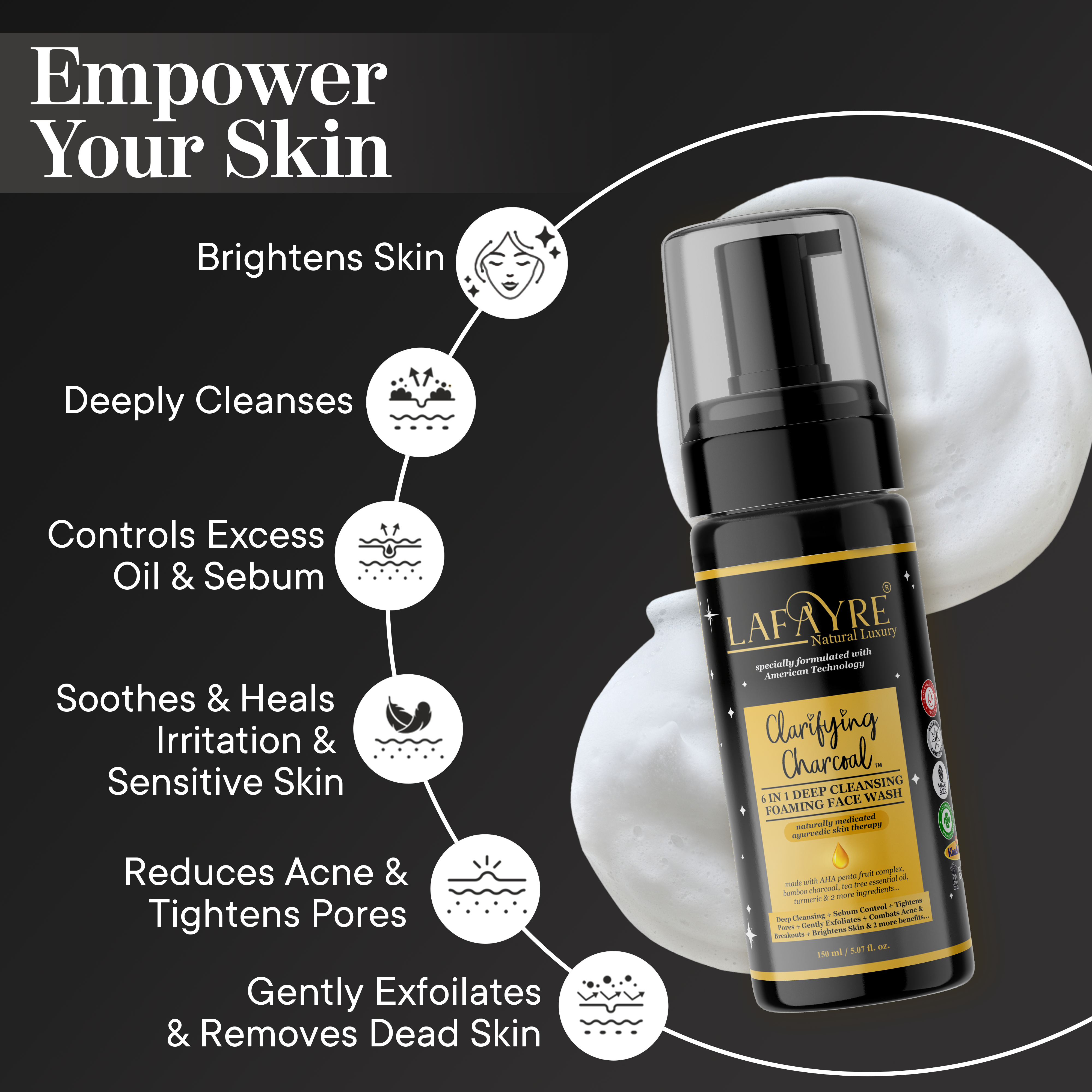 Clarifying Charcoal facewash benefits