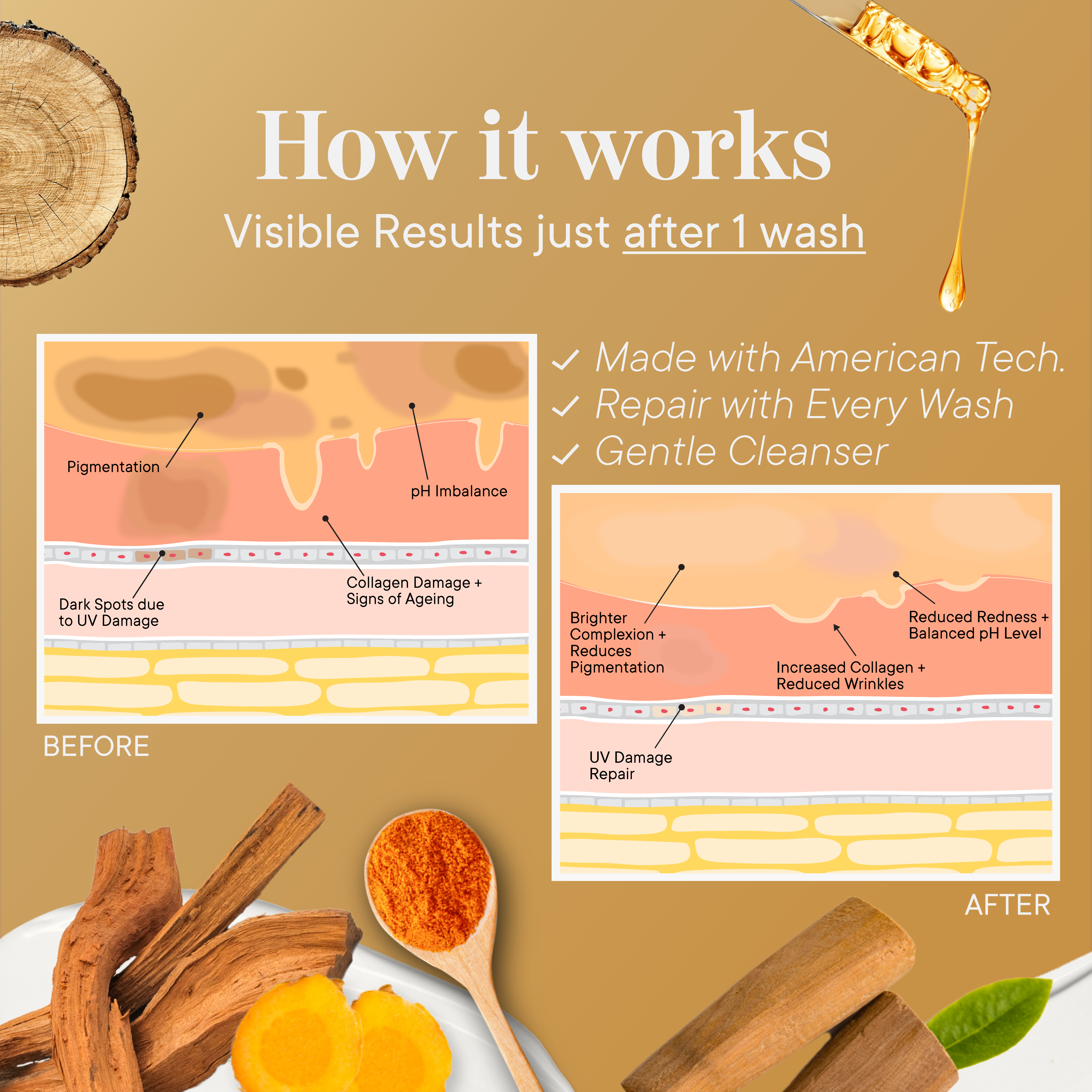 Glow Booster Serum Before & After