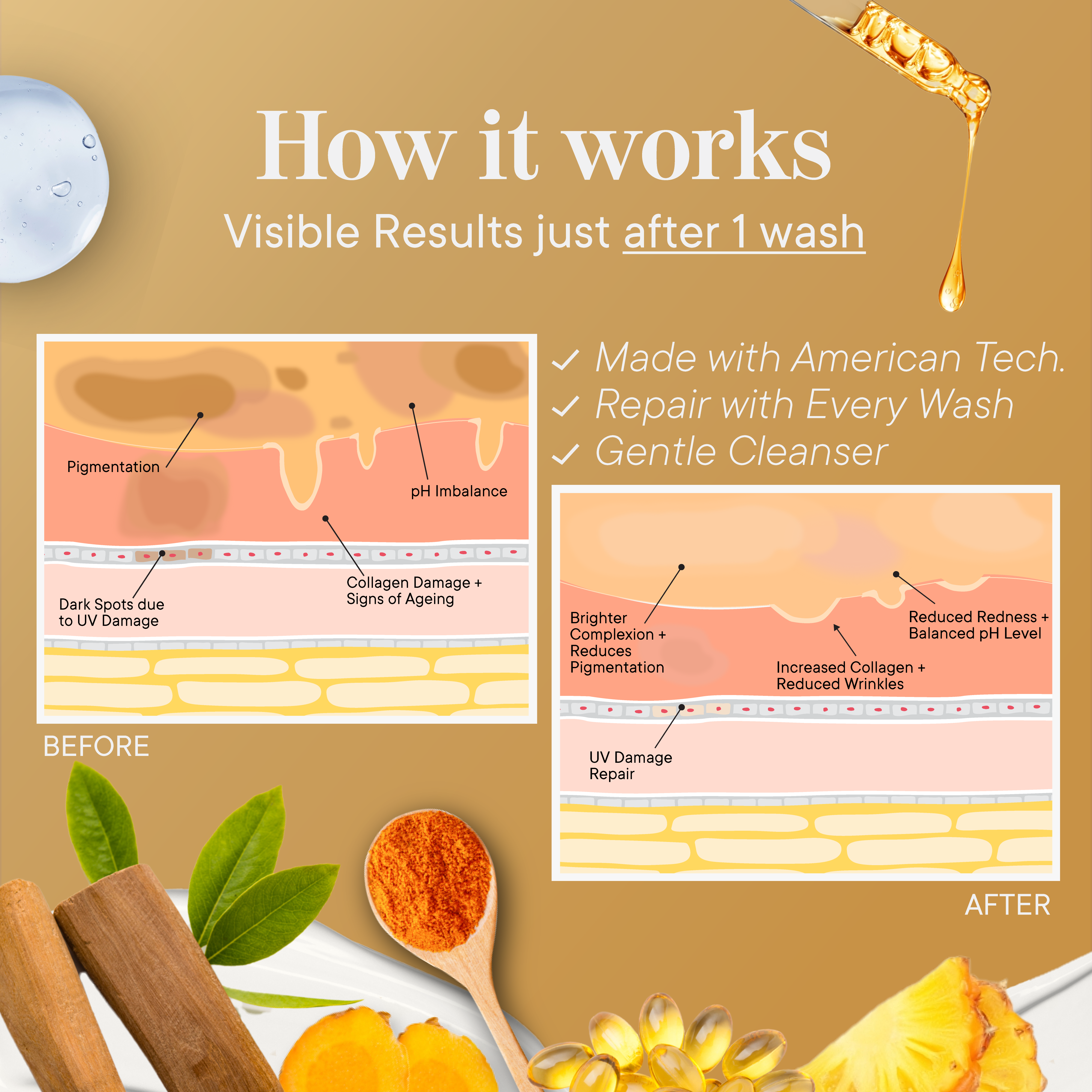 Glow Booster Cream Before & After