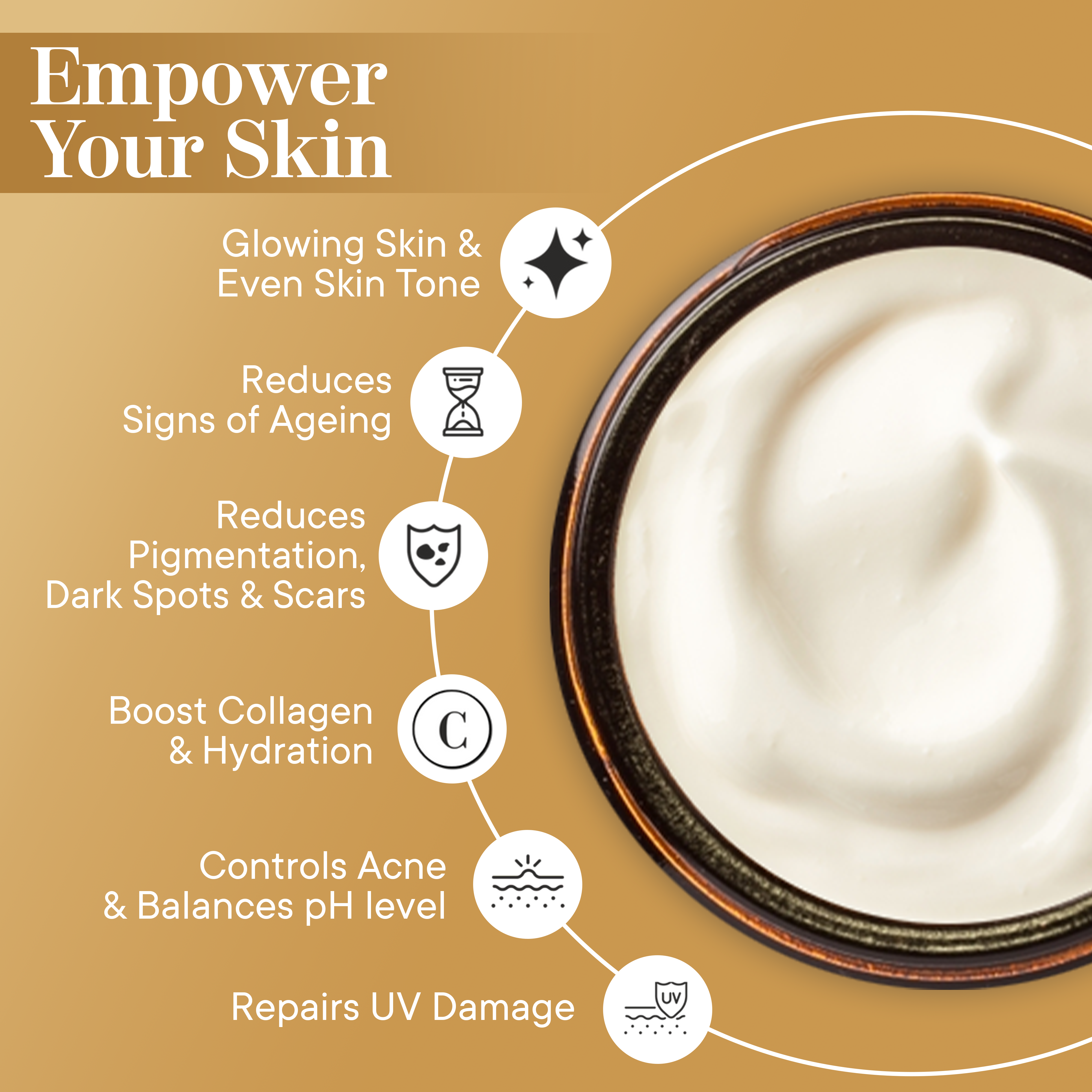 Glow Booster Cream Benefits