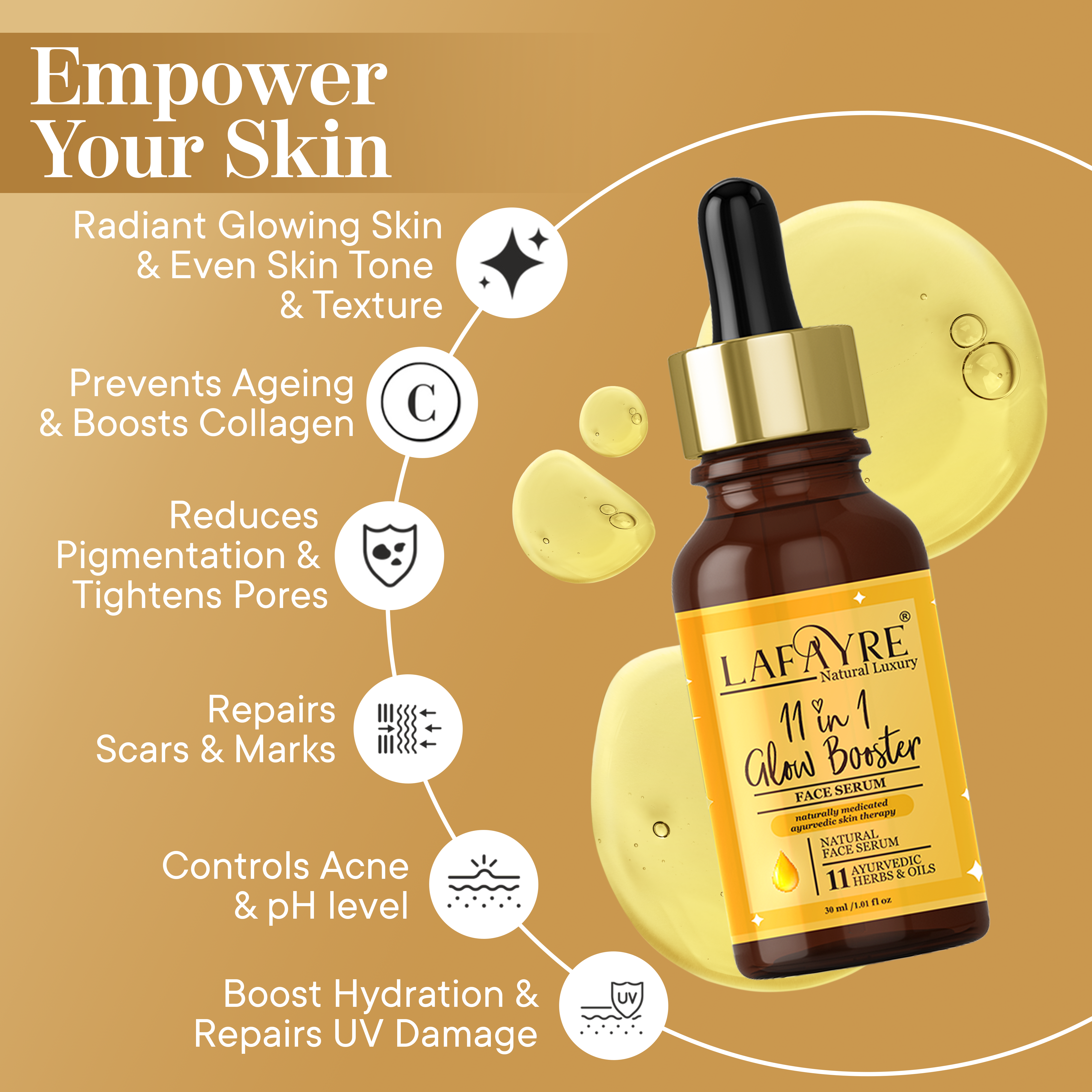 Glow Booster Serum Benefits