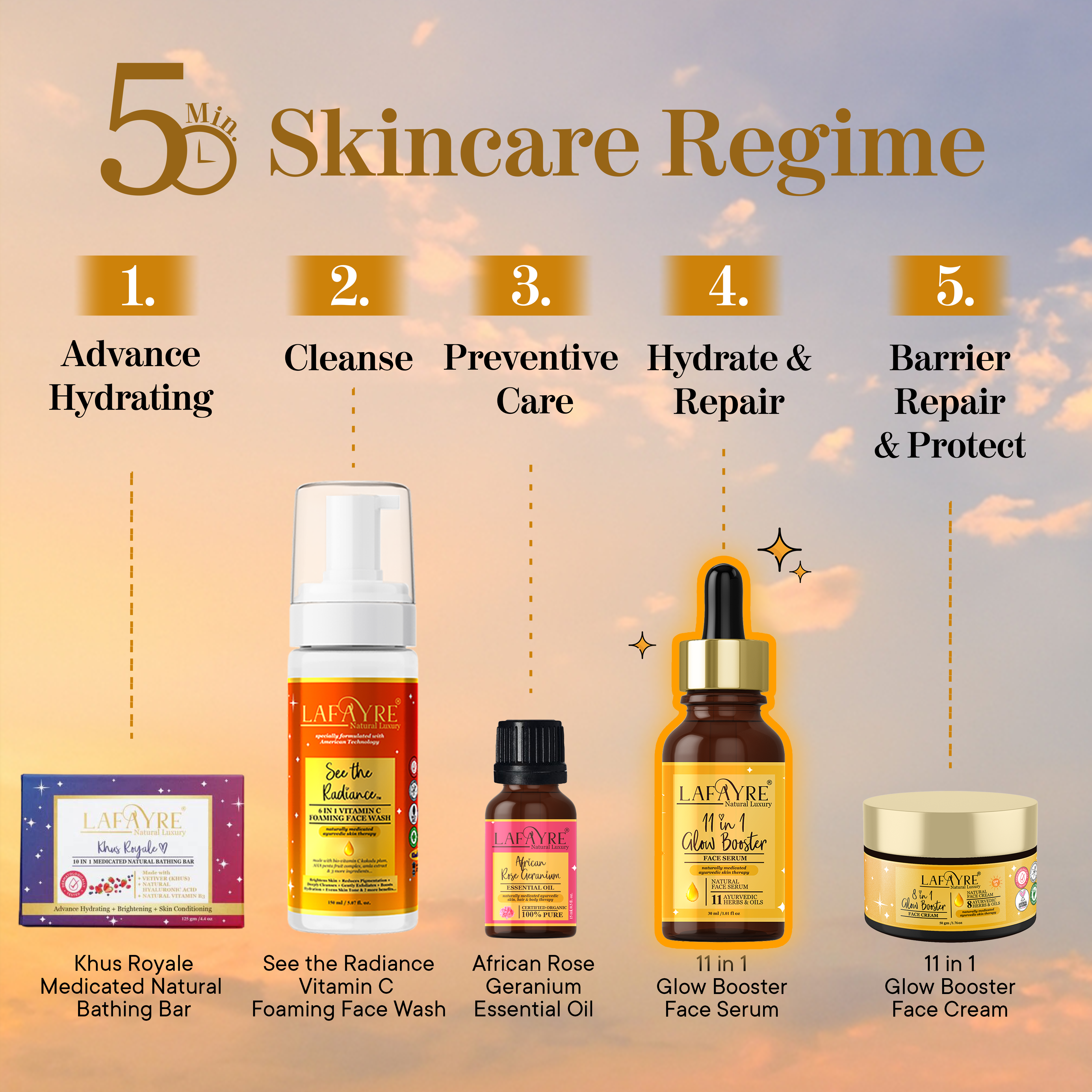 Glow Booster Serum Regime