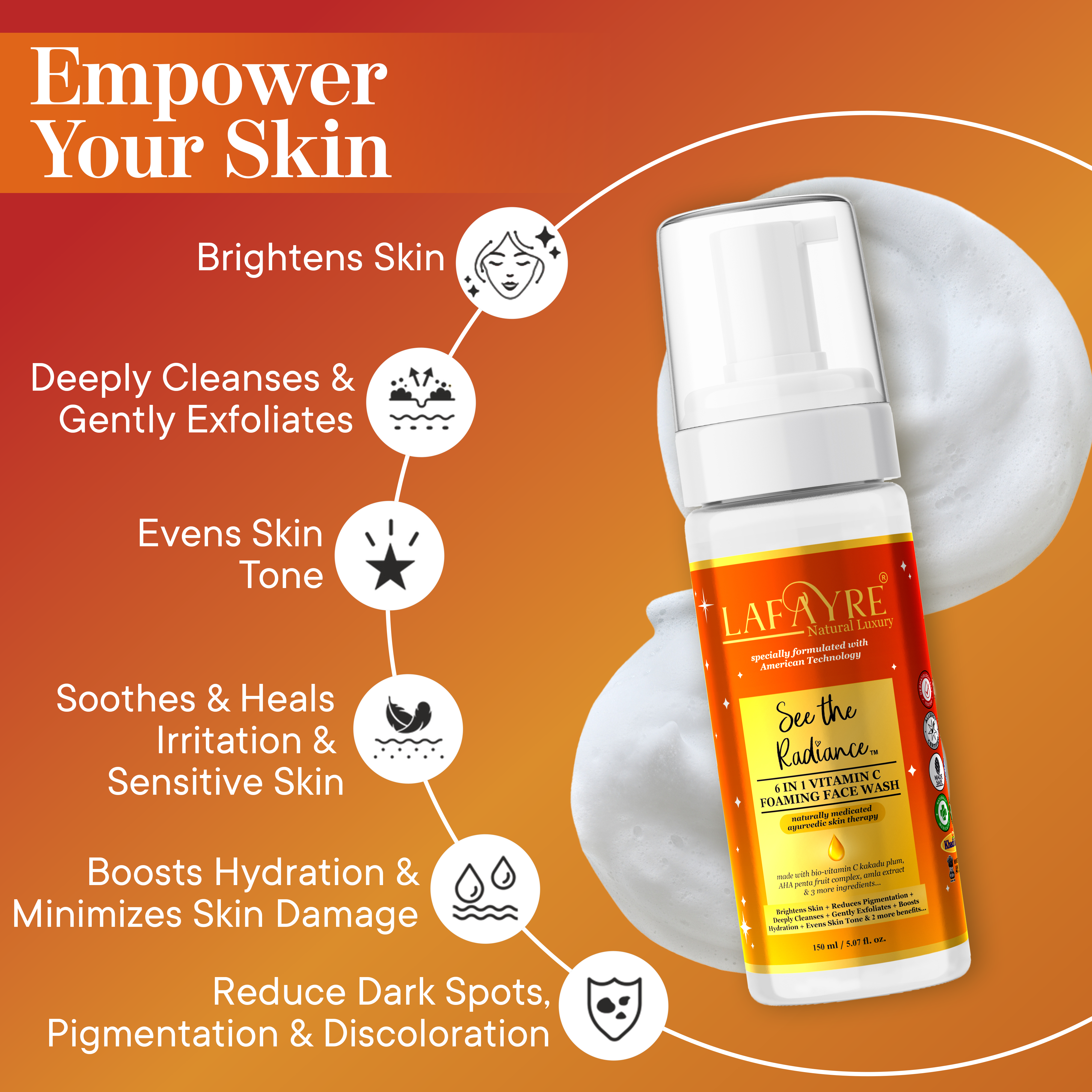 See the Radiance Facewash Benefits