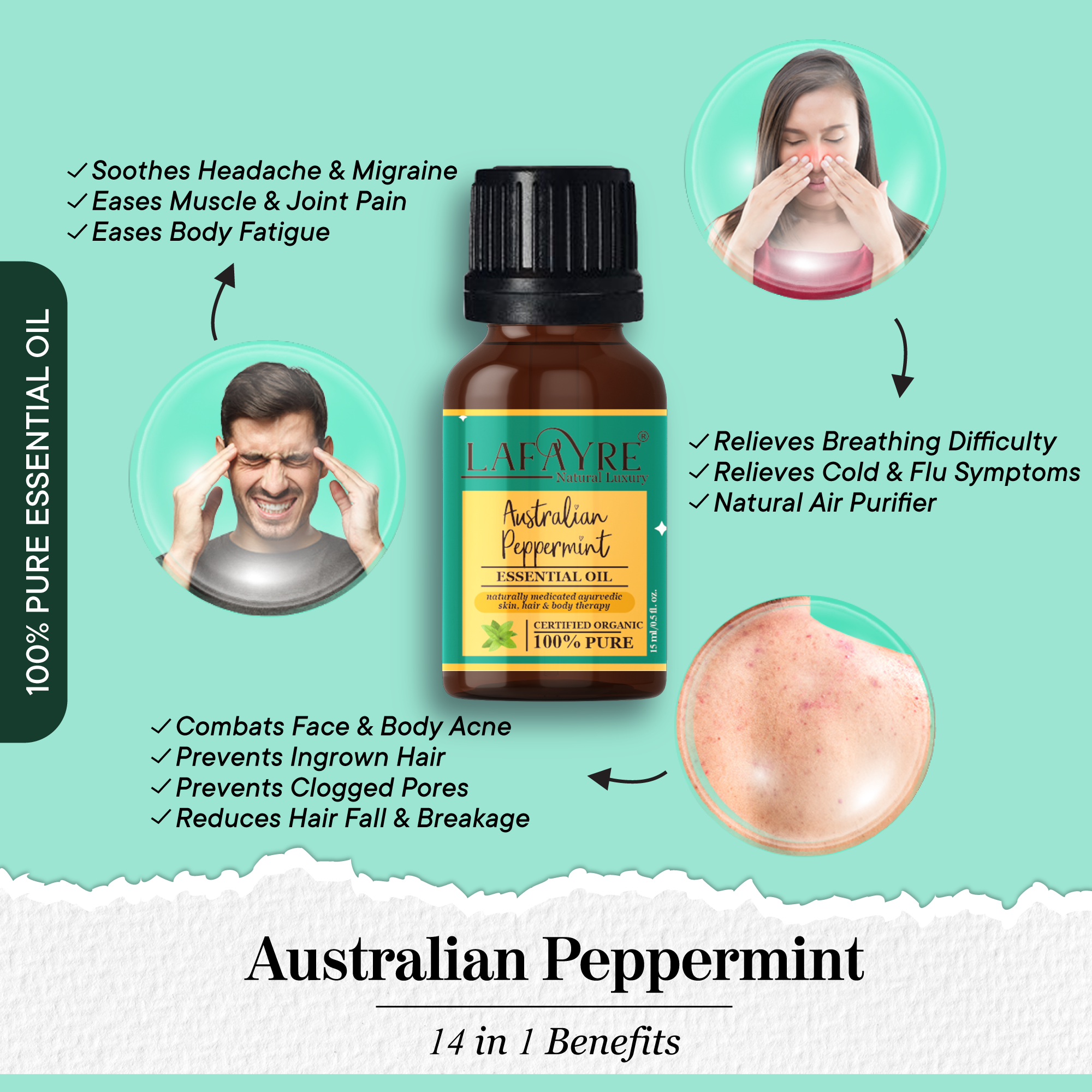 Australian Peppermint Oil benefits