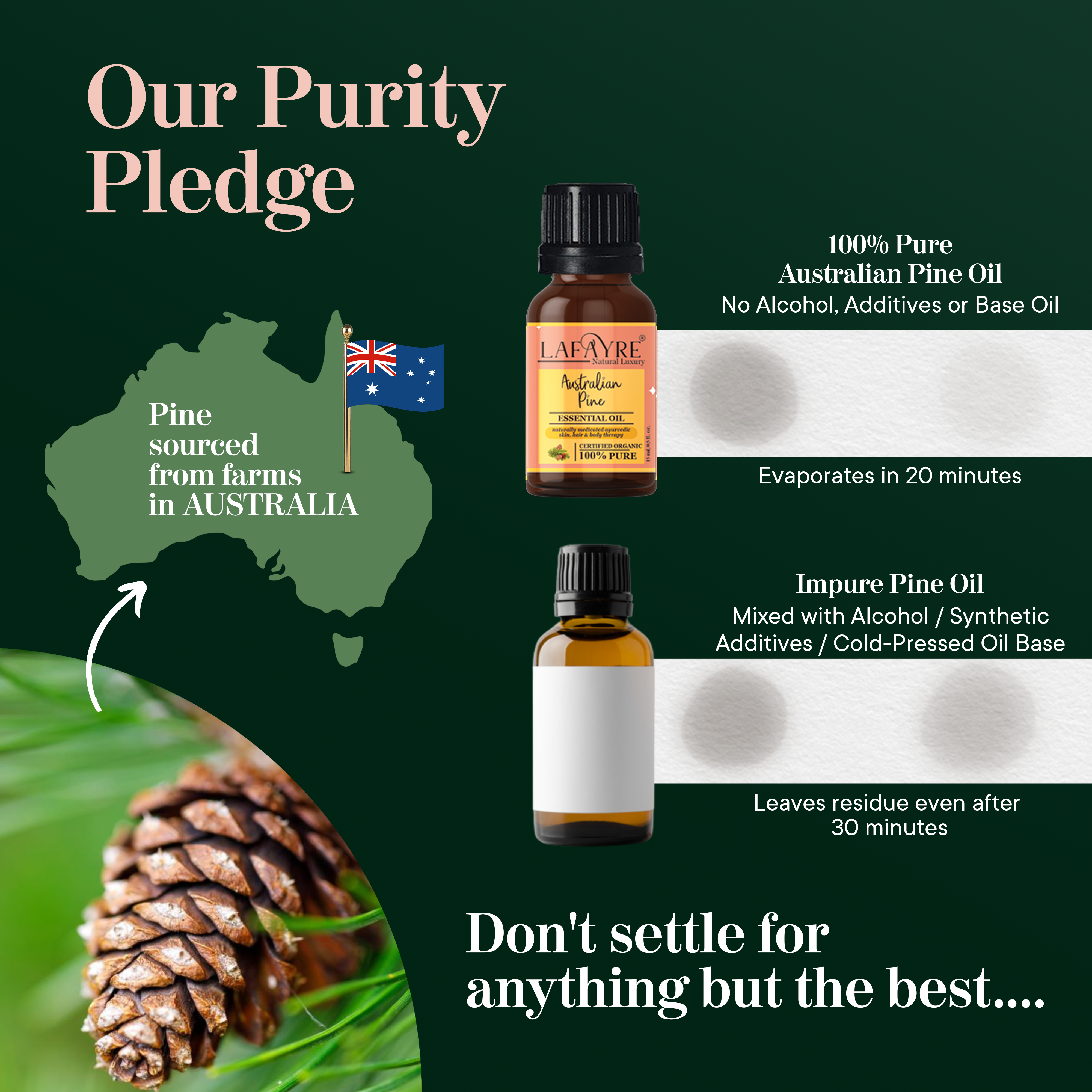 Australian Pine Oil pledge