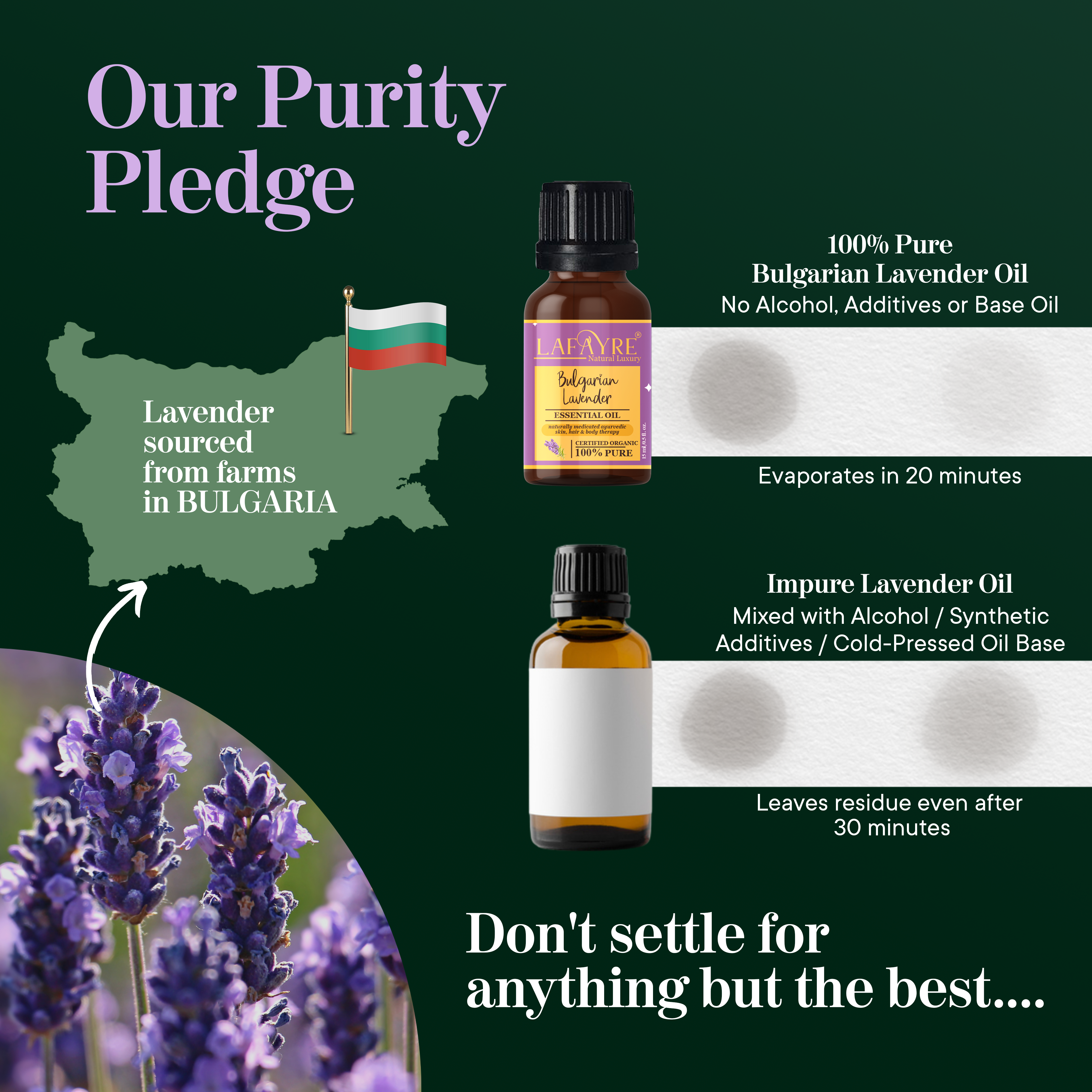 Bulgarian Lavender Essential Oil Pledge