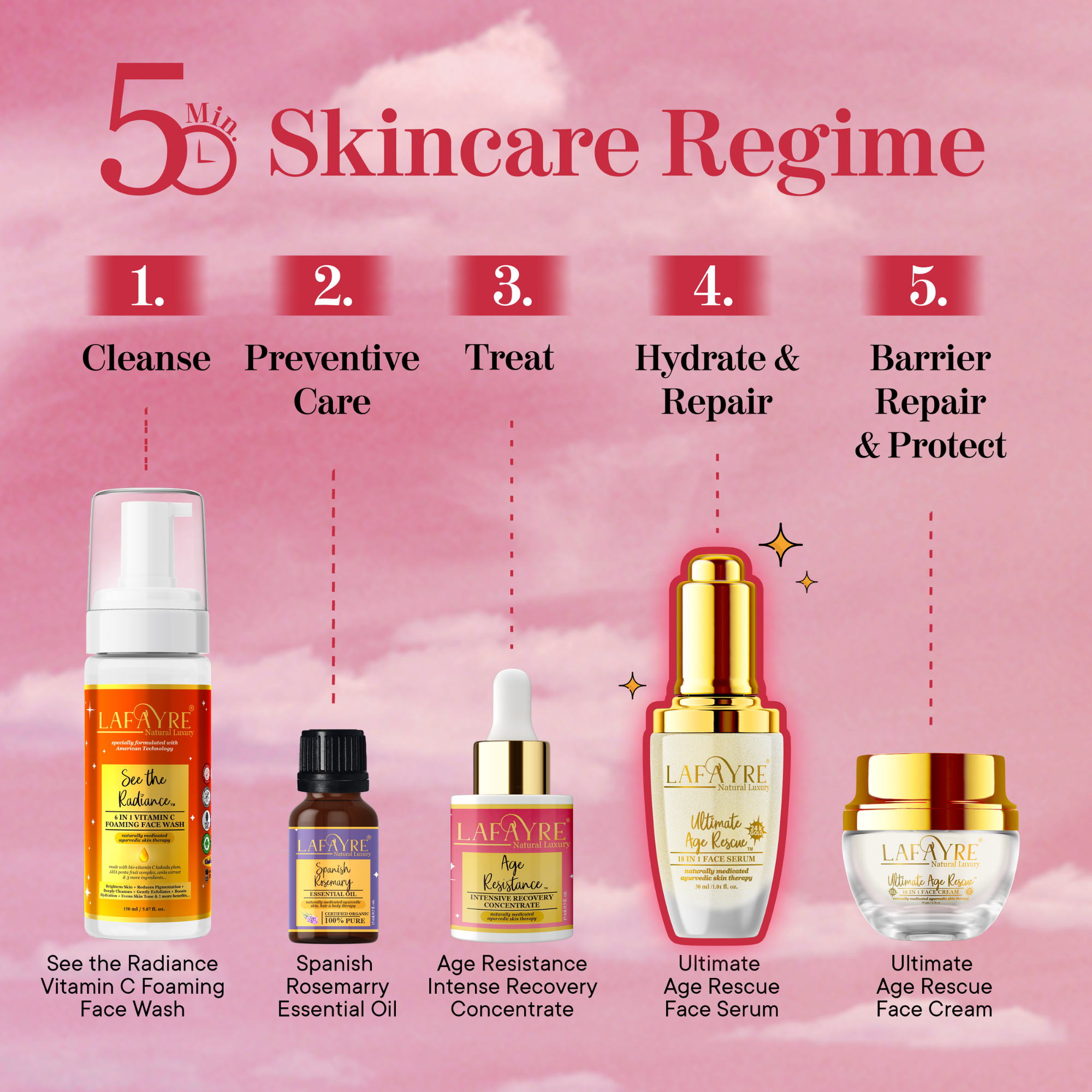 Ultimate Age Rescue 18 in 1 Face Serum with 24k Gold