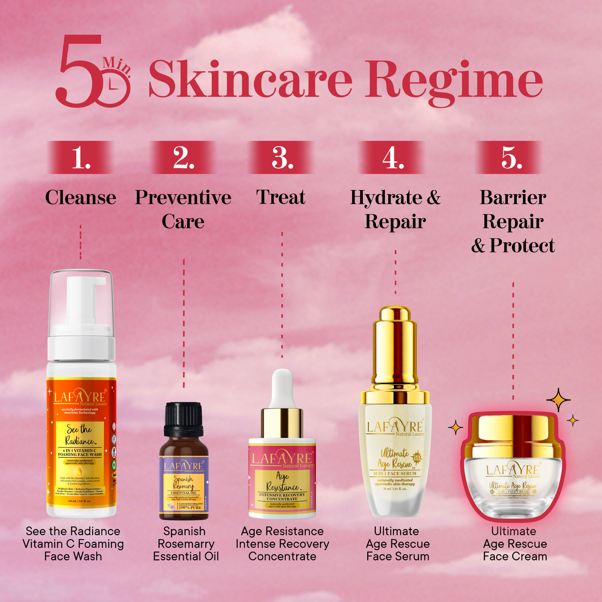 Ultimate Age Rescue 18 in 1 Face Cream with 24k Gold