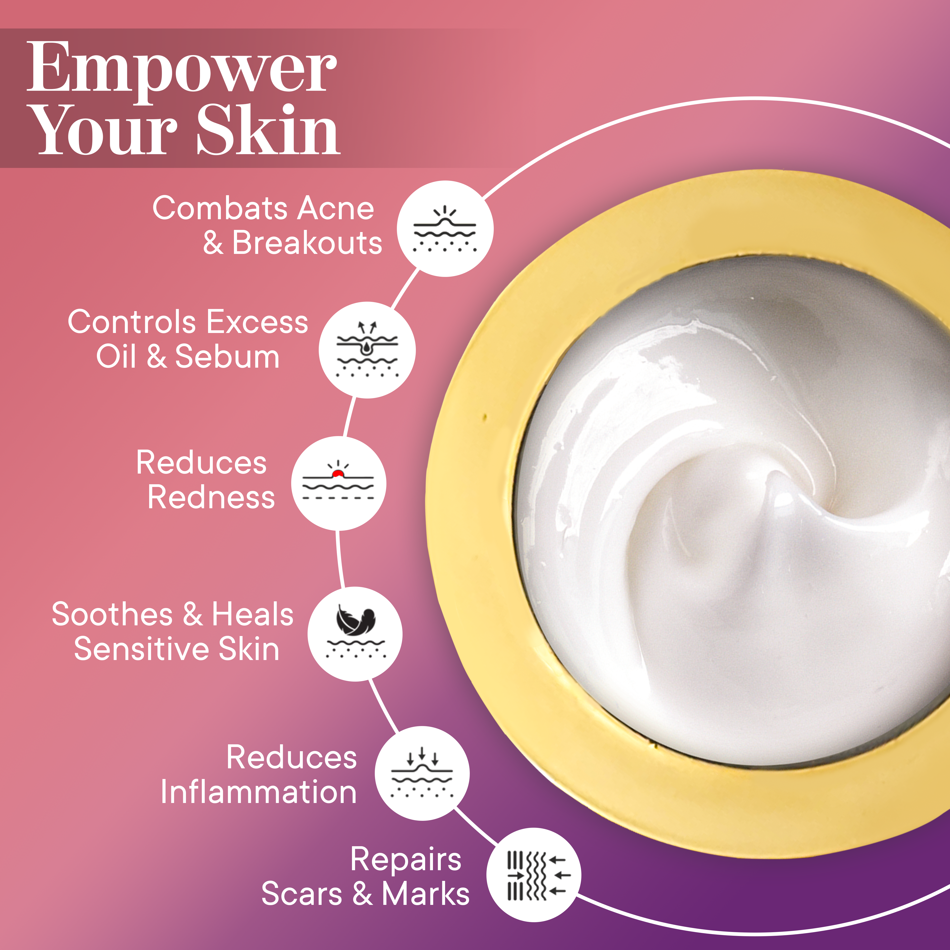 Acne Fighter Cream Benefits