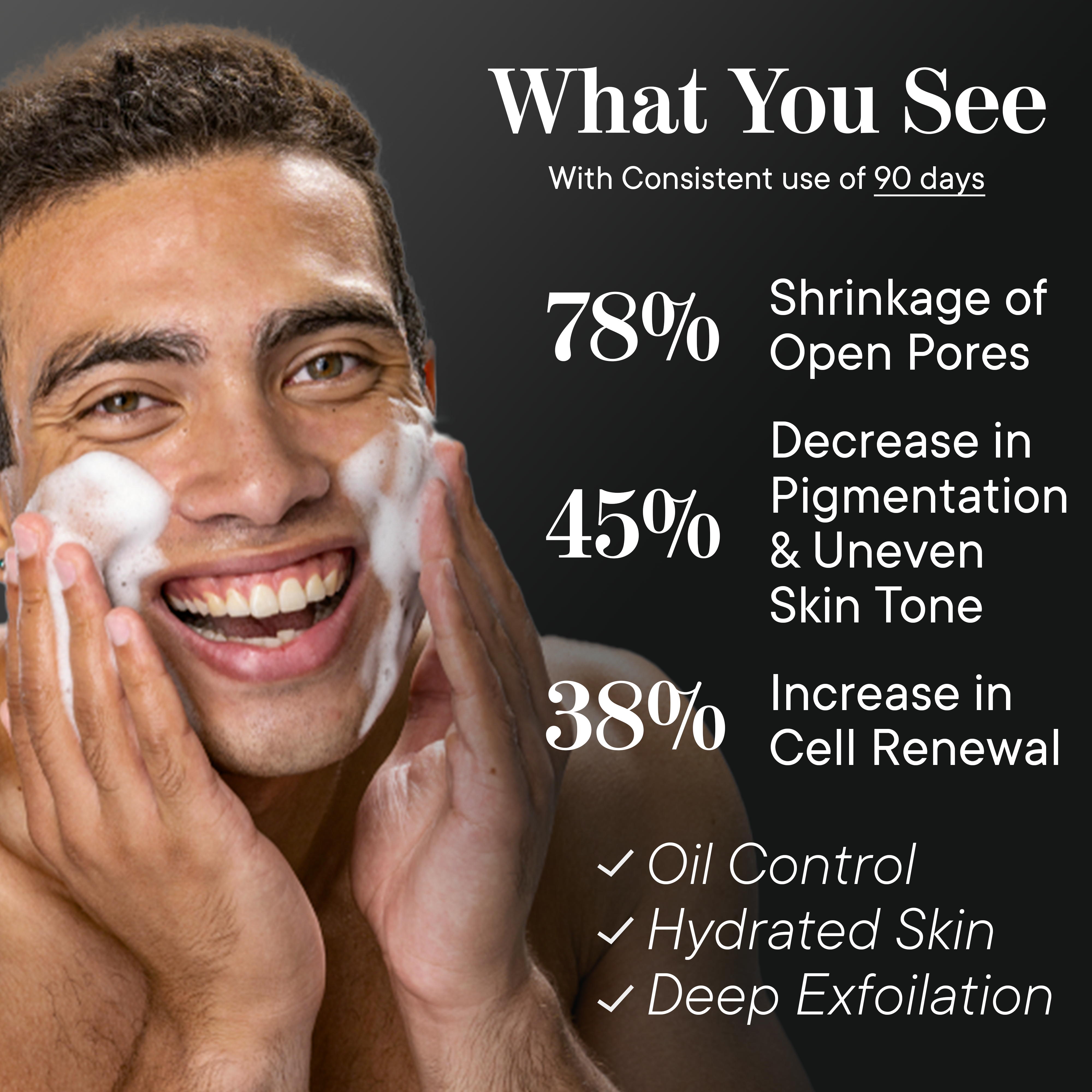 Clarifying Charcoal facewash uses