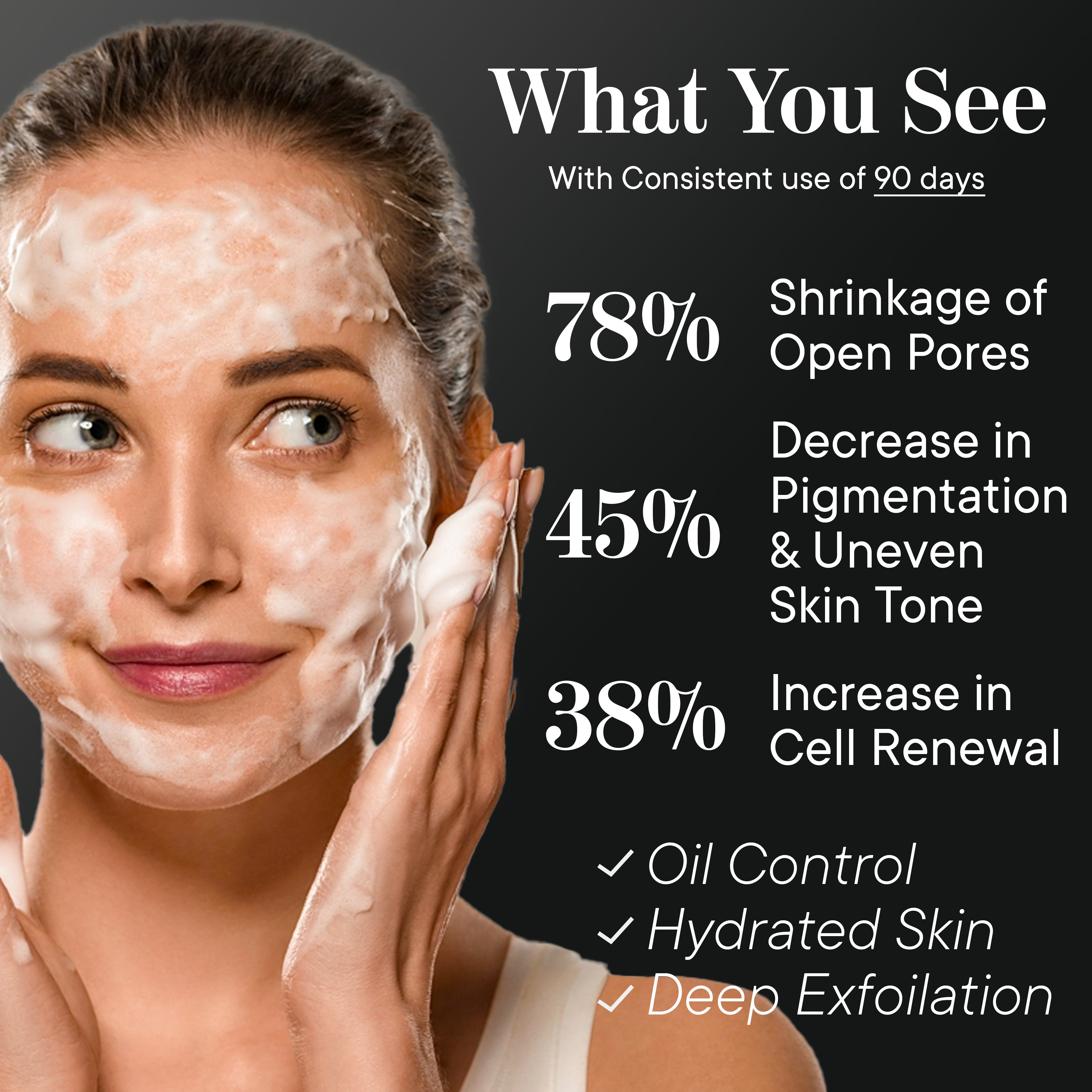 Clarifying Charcoal facewash uses